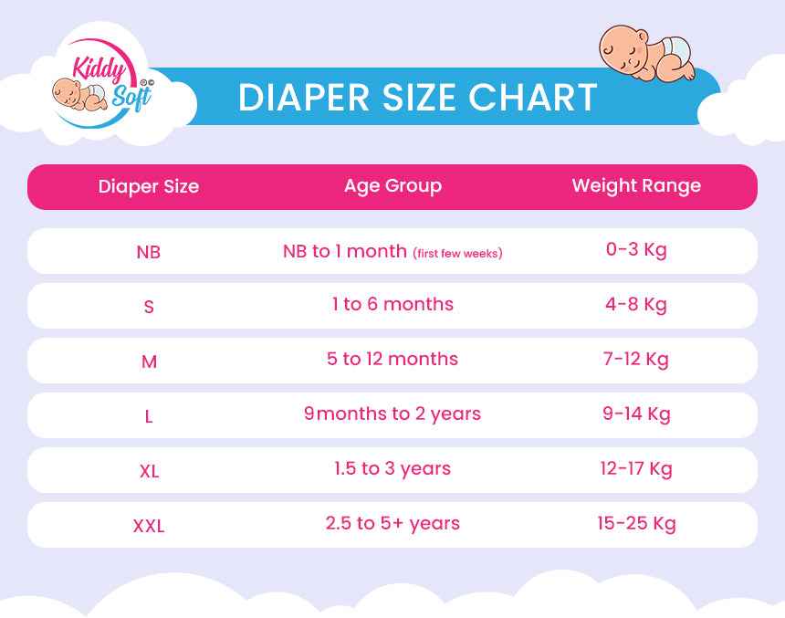 KiddySoft Baby Diapers