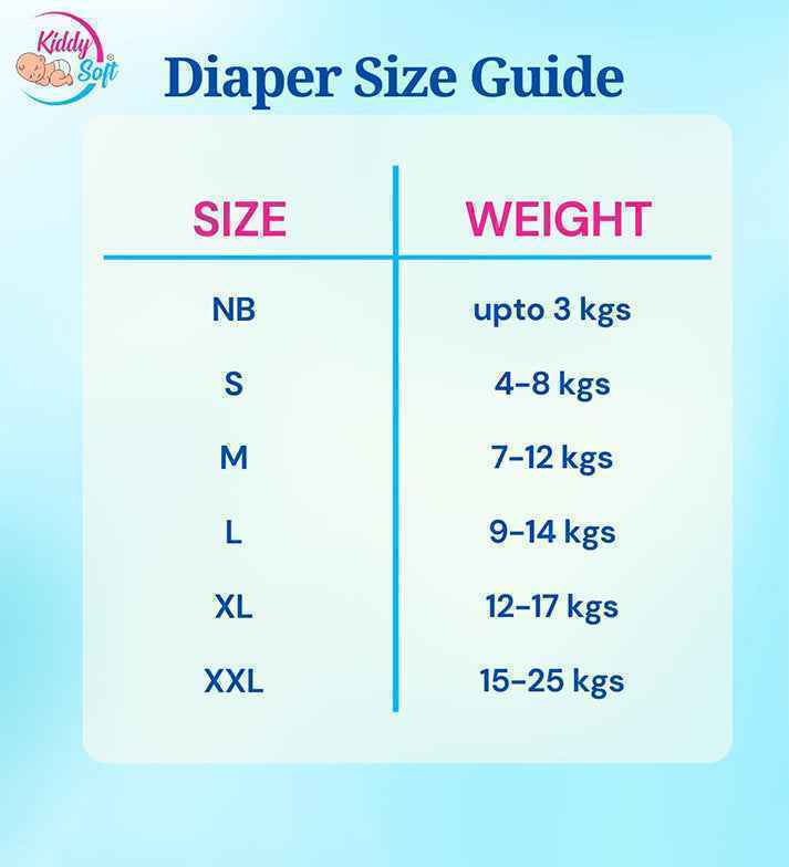KiddySoft Baby Diaper Pants – Quick-Absorb Crisscross Dry Layer (XL, 12–17 KG, 46 Pieces)