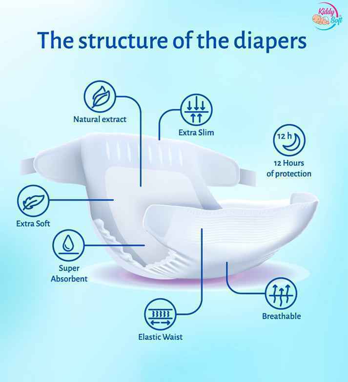 KiddySoft Baby Diaper Pants – Quick-Absorb Crisscross Dry Layer (XL, 12–17 KG, 46 Pieces)